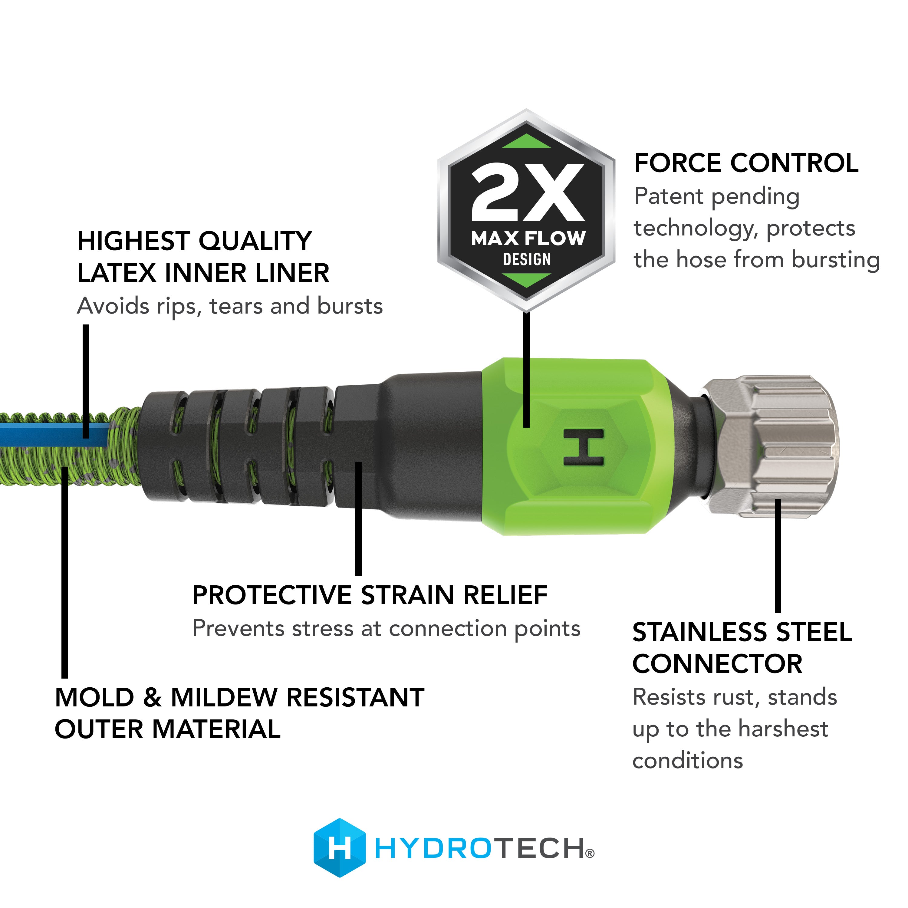 S/A LAB HIGH END HOSE 3.5 FURUTECH FI-15 最新 S/A LAB 電源 S/A LAB HIGH END HOSE 3.5 FURUTECH FI-15 最新 S/A LAB 電源