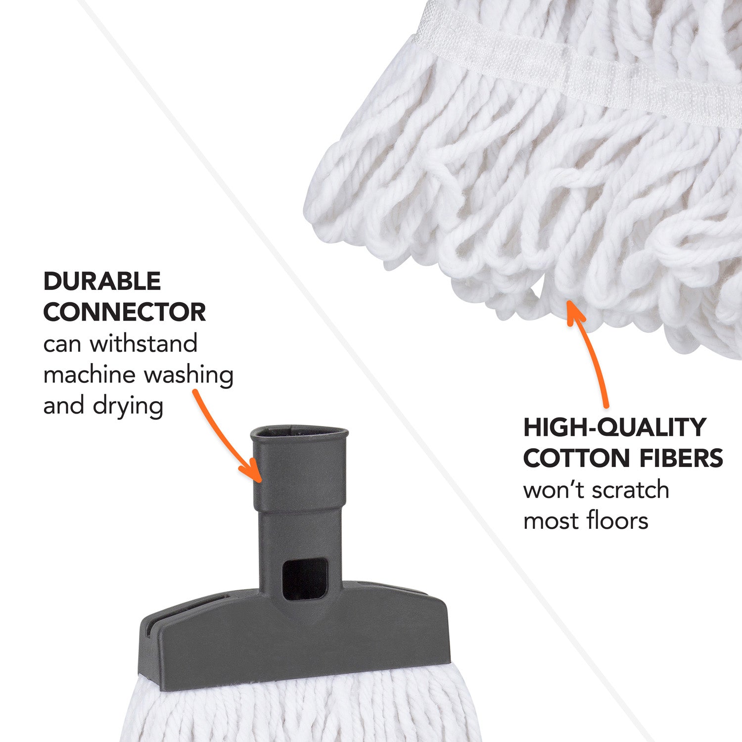 SWOPT Premium Cotton Mop 60 Eva Foam Comfort Grip Wooden Handle Co